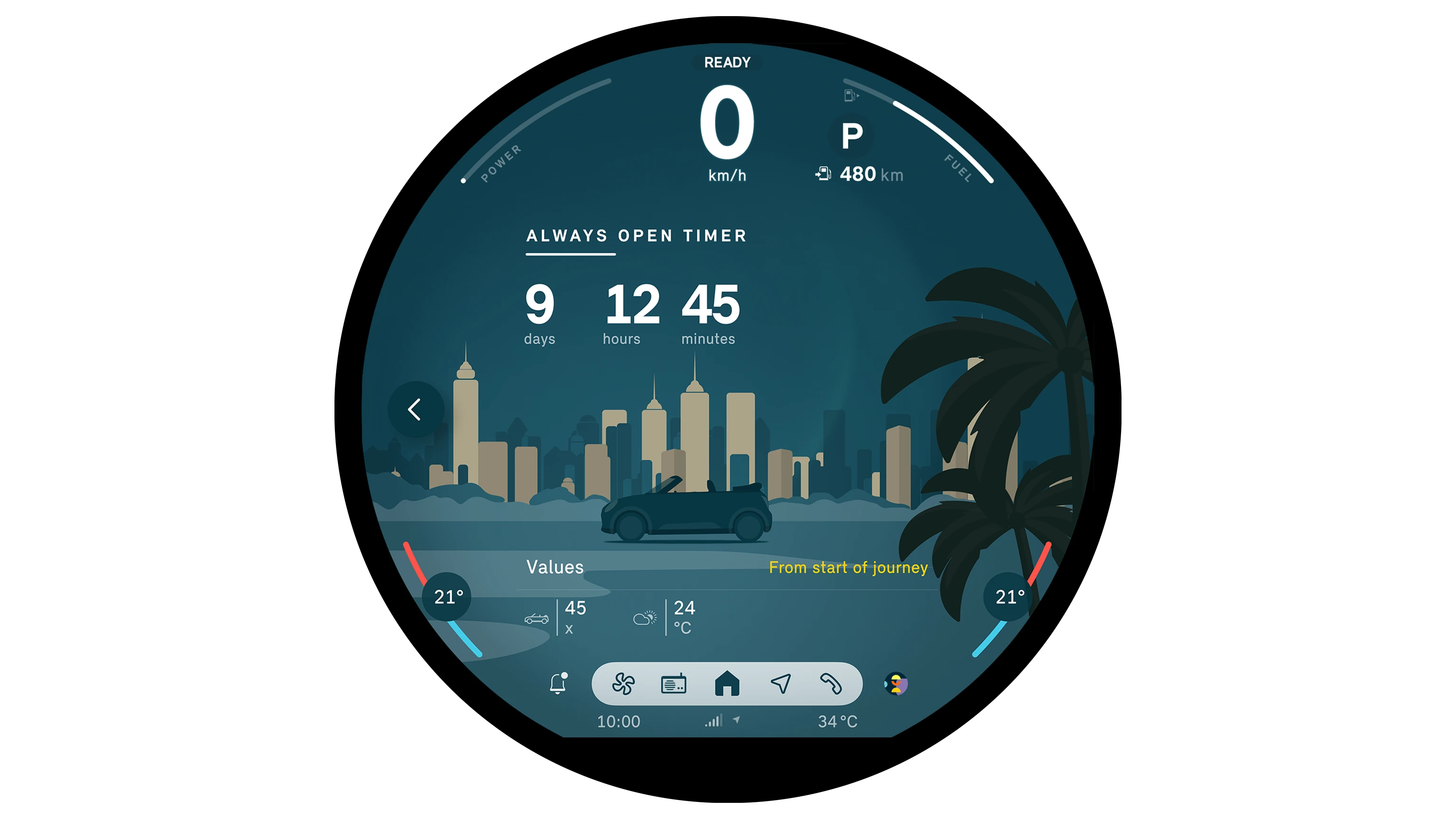 MINI Cooper Convertible - aplikacija za mjerenje vremena otvorenog krova