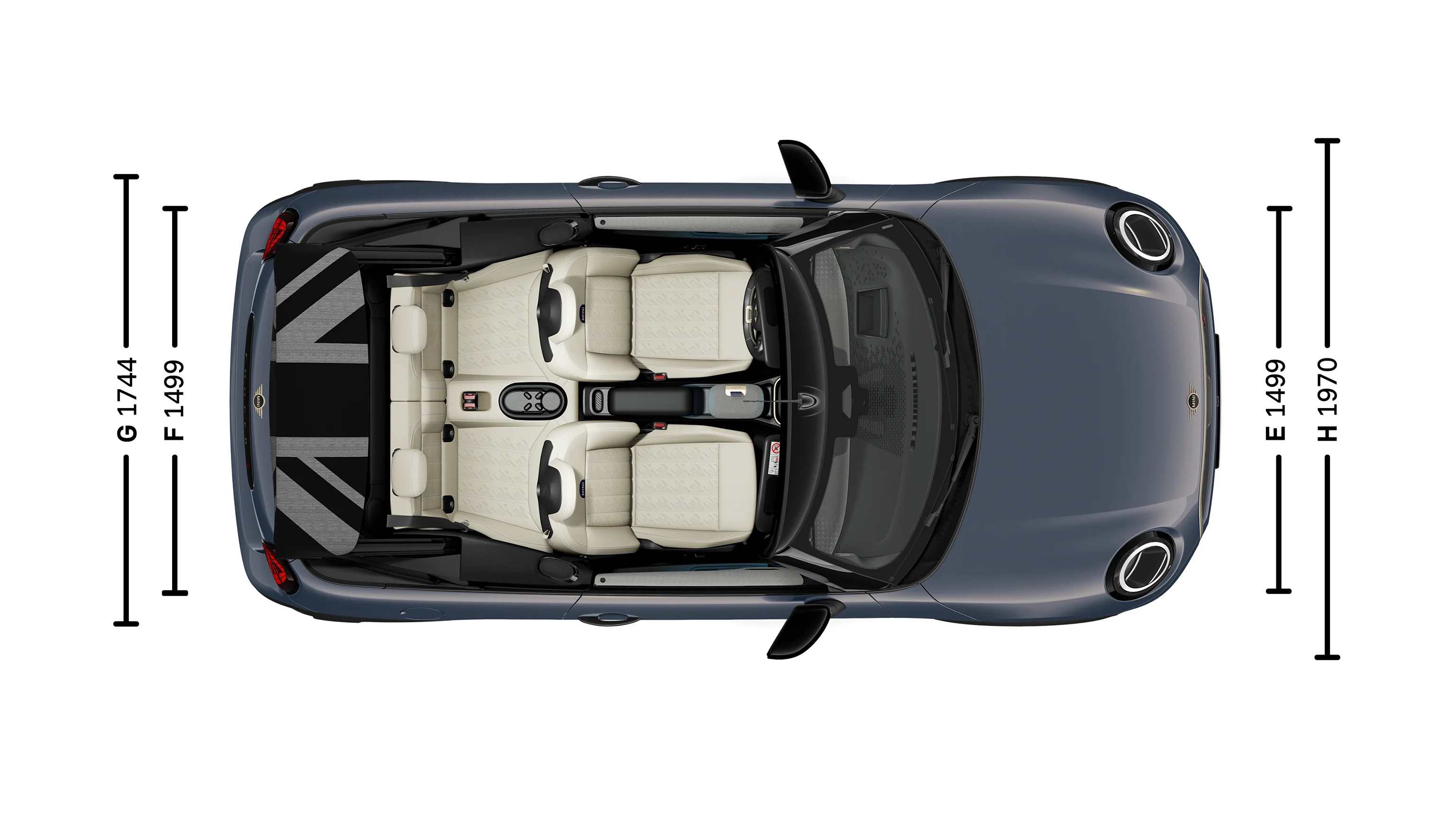 MINI Cooper Convertible - dimenzije - uvodna slika iz ptičje perspektive