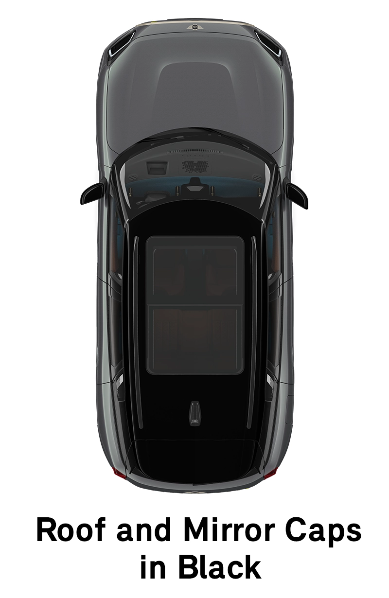 MINI krov: Krov i kućišta retrovizora u Black boji