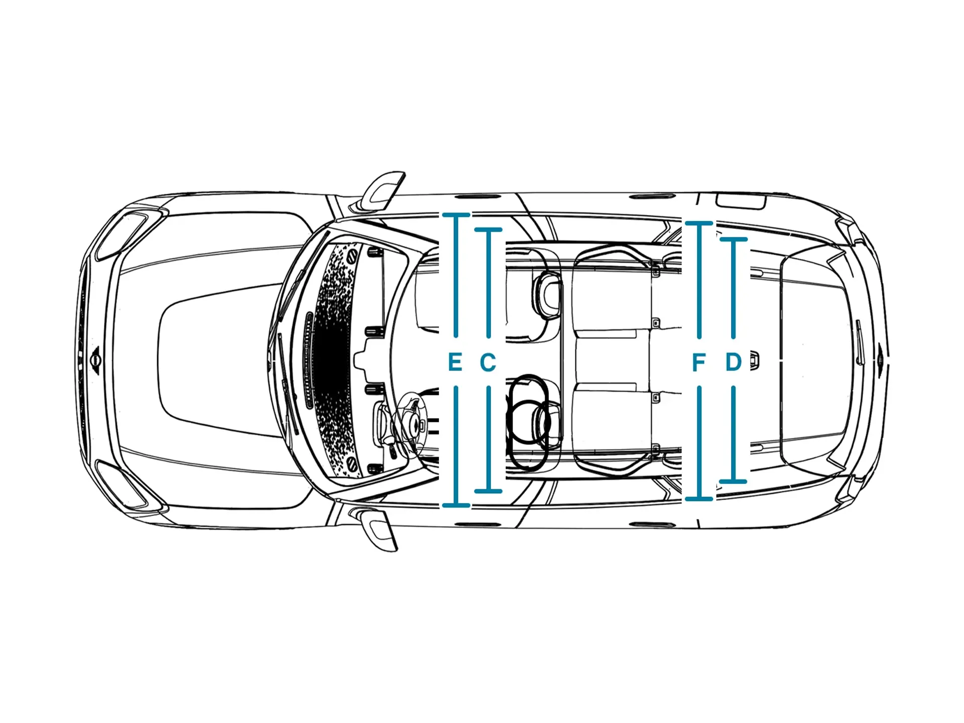 MINI Countryman - Dimenzije interijera