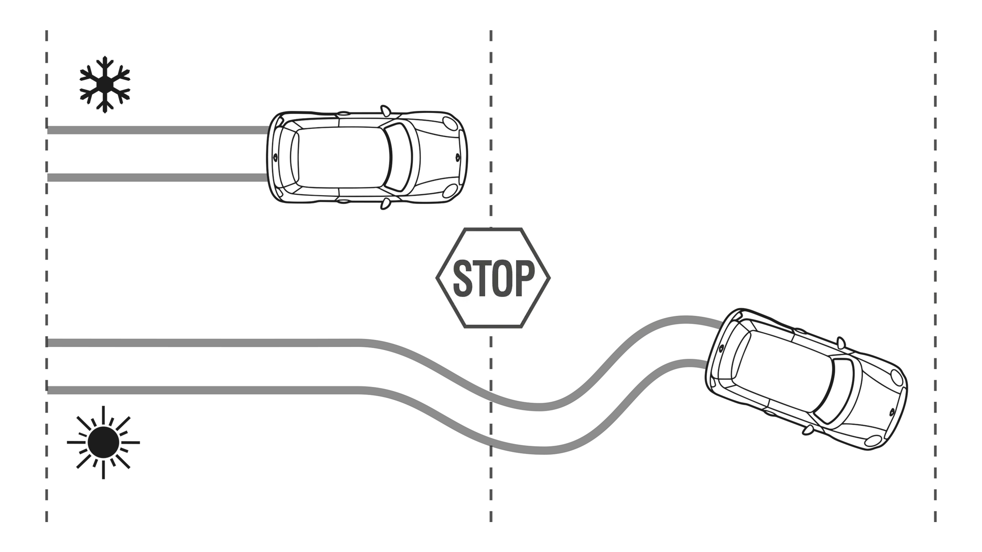 MINI ljetni kotači čine vas sigurnima na svakom putovanju.