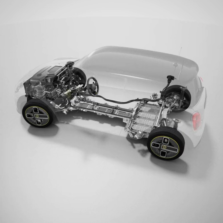 mini elektromobilnost – doseg – veličina baterije
