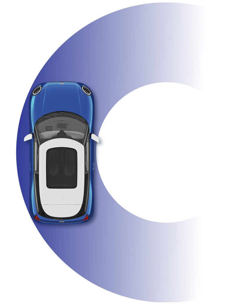 Potpuno električni MINI – dimenzije – promjer okretanja